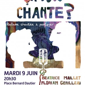 Image dates