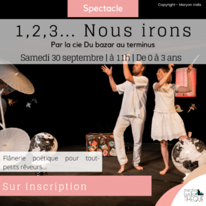 Image dates