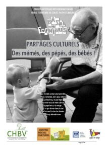 Image dates
